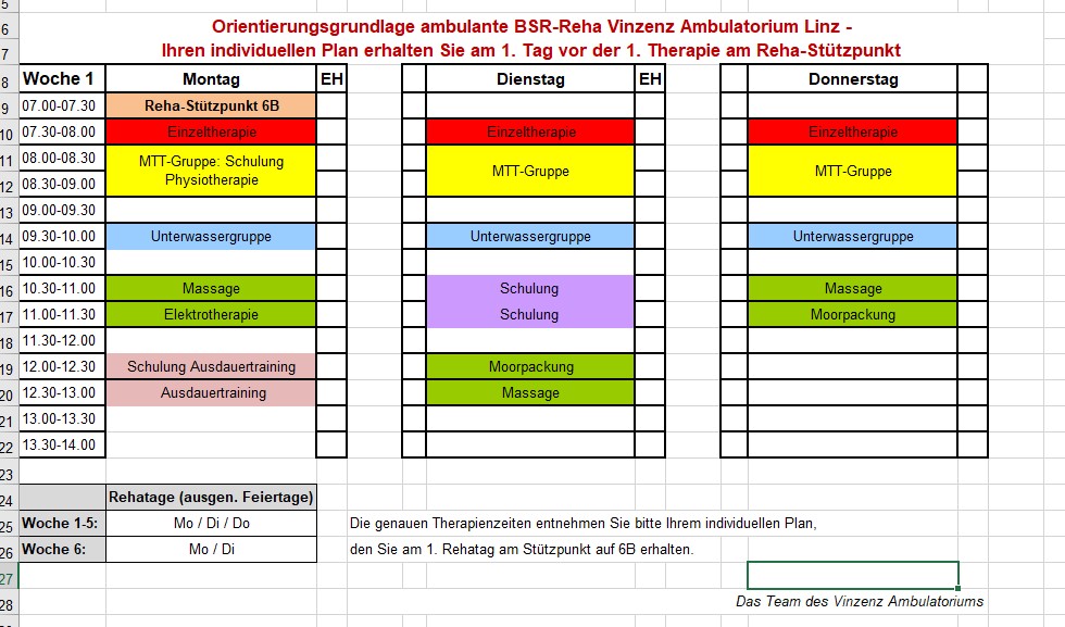 Reha Ambulant - Infos Zum Reha-Ablauf